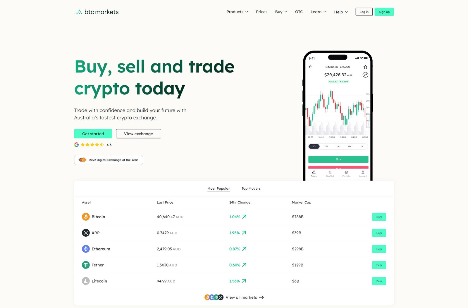 BTC Markets Login | Australian Crypto Exchange